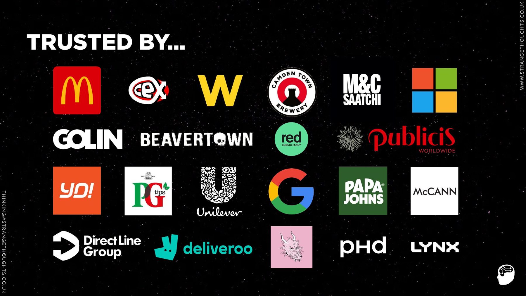 Selected client logos including McDonald's, Beavertown, Google and Deliveroo